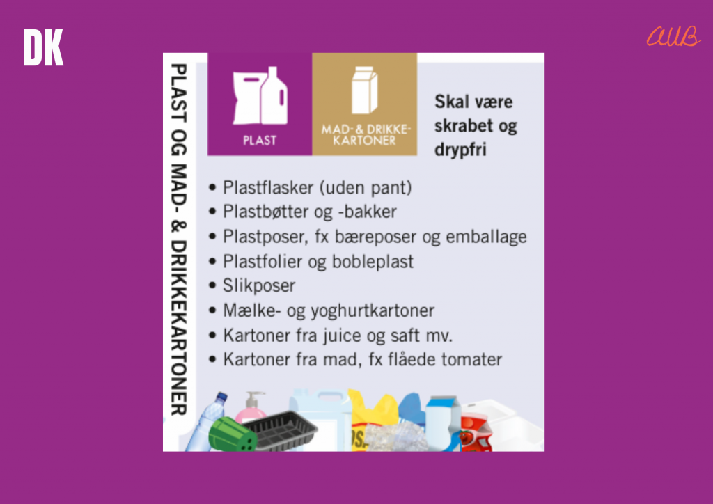 Plast_karton - DK